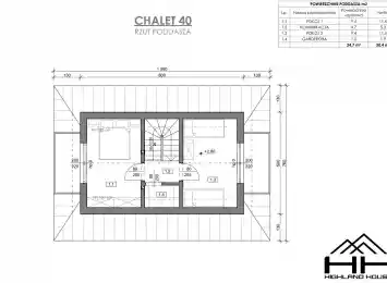 Rzut poddasza dla projektu CHALET 40 z aranżacją sypialni