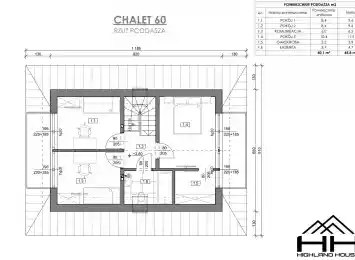 Rzut poddasza dla projektu CHALET 60 z aranżacją sypialni
